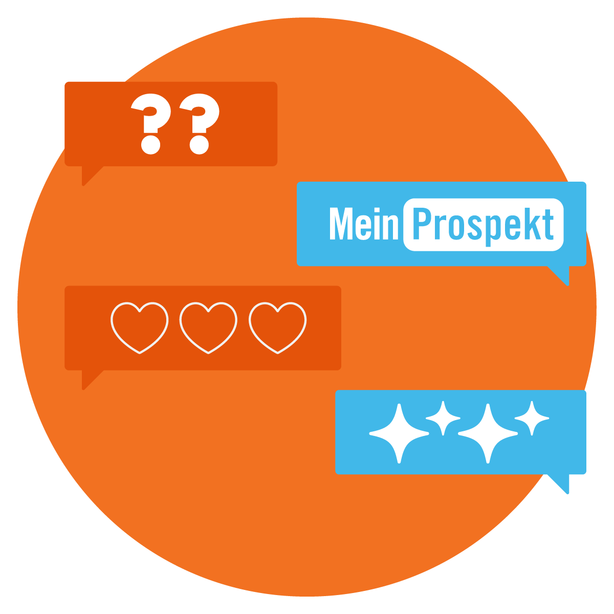 MeinProspekt im täglichen Leben - So verwenden unsere Nutzer die Angebotsplattform